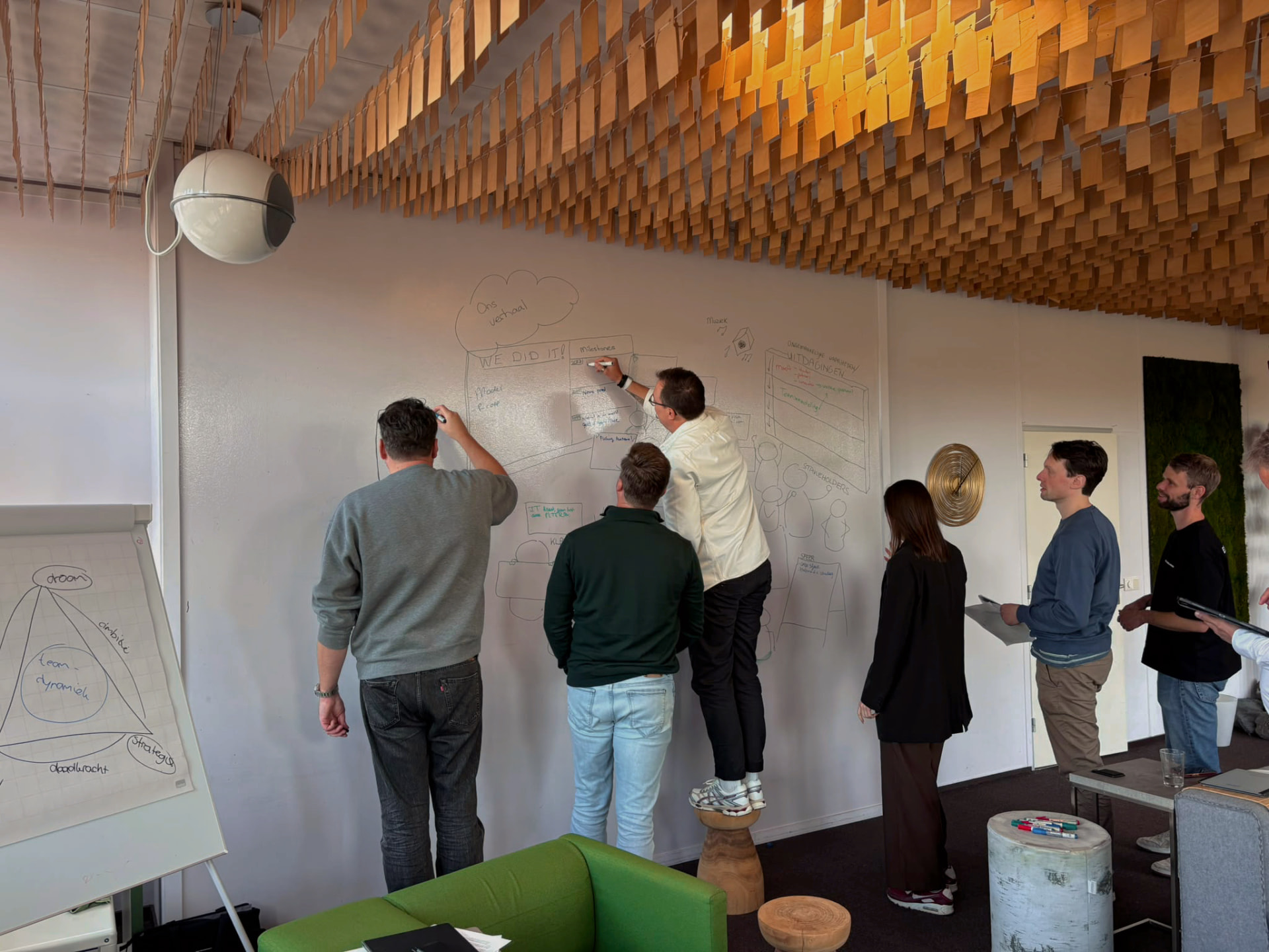 Het PLTFRM-team werkt aan de droom op het whiteboard in De Droomfabriek
